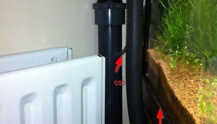 CO2 reactor buiten de aquariumkast